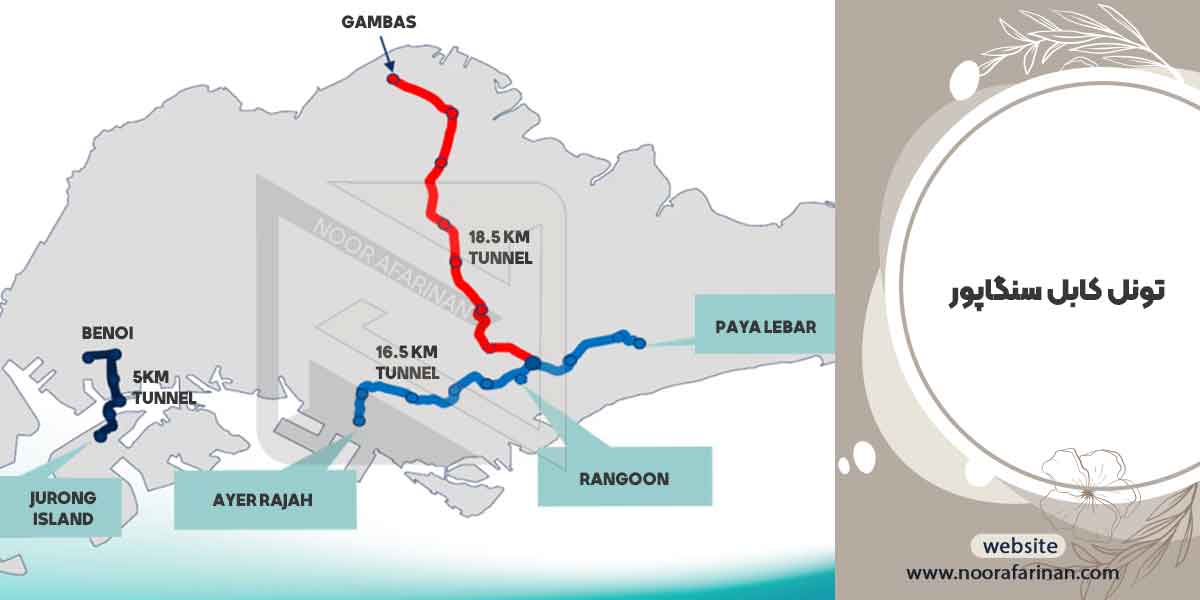 طرح جدید و سه تونل کابل سنگاپور به طول 40 کیلومتر